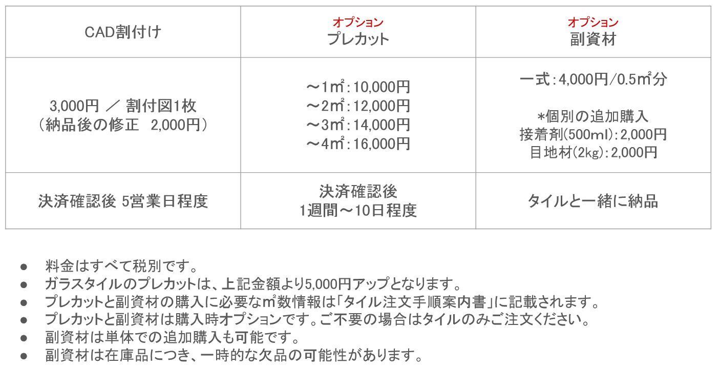 料金/納期のご案内