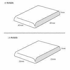 23角両面取り